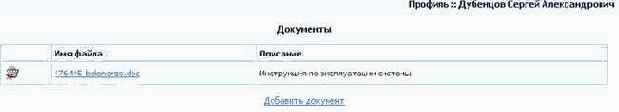 Документы