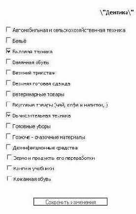 Предприятия