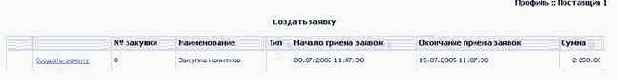Создать заявку