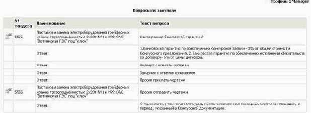 Вопросы по закупкам