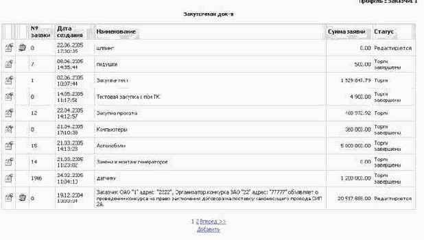 Закупочная документация