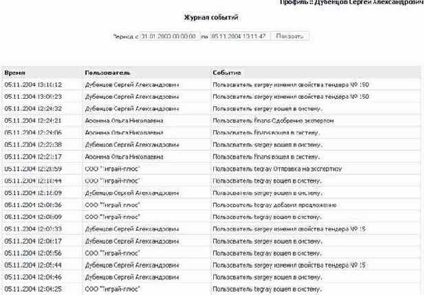 Журнал событий